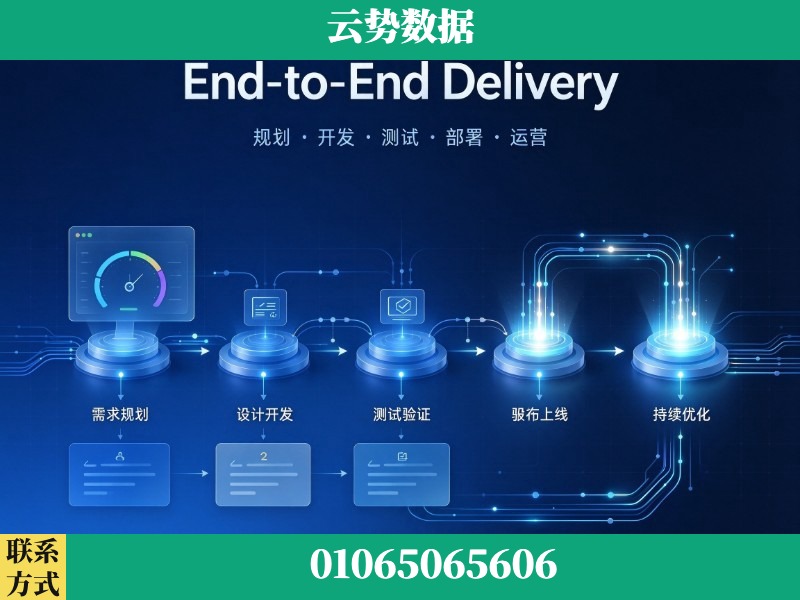 宜宾-End-to-End Delivery